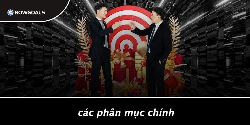 Các Phân Mục Chính